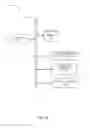 Fig. 13 - Systems and methods for position-based loaning of electronic documents to electronic device users
