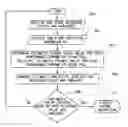Fig. 01 - System and method for detecting generator incipient failures