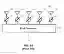 Fig. 02 - Phased antenna arrays using a single phase shifter