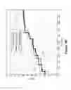 Fig. 05 - Unsupervised learning and location systems for tracking in wireless communication systems
