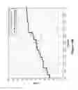 Fig. 07 - Unsupervised learning and location systems for tracking in wireless communication systems