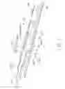 Fig. 02 - Multi-band combined antenna