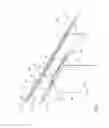 Fig. 02 - Long Term Evolution Antenna