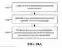 Fig. 22 - Systems for interfacing waveguide antenna feeds with printed circuit boards