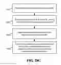 Fig. 24 - Systems for interfacing waveguide antenna feeds with printed circuit boards