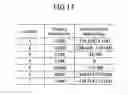 Fig. 16 - Reflectarray