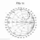 Fig. 12 - RADIO COMMUNICATION DEVICE
