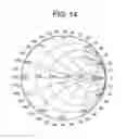 Fig. 15 - RADIO COMMUNICATION DEVICE