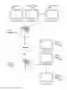 Fig. 01 - Systems and methods for multiple display support in remote access software
