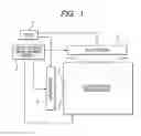 Fig. 02 - Display apparatus