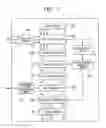 Fig. 07 - Display apparatus