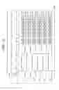 Fig. 17 - Display apparatus