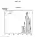 Fig. 12 - Backlight unit and liquid crystal display including the same
