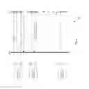 Fig. 06 - Intelligent pairing of electronic devices