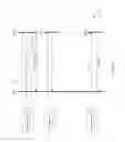 Fig. 14 - Intelligent pairing of electronic devices