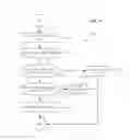 Fig. 17 - Intelligent pairing of electronic devices