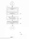 Fig. 20 - Intelligent pairing of electronic devices