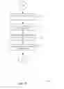 Fig. 22 - Intelligent pairing of electronic devices