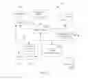 Fig. 25 - Intelligent pairing of electronic devices