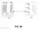 Fig. 08 - Gesture recognizer system architecture