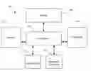 Fig. 01 - Methods of launching applications responsive to device orientation and related electronic devices