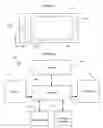 Fig. 02 - Methods of launching applications responsive to device orientation and related electronic devices