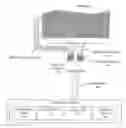 Fig. 01 - Touch tracking across multiple touch screens