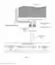 Fig. 07 - Touch tracking across multiple touch screens
