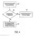 Fig. 04 - Signal processing for touch and hover sensing display device