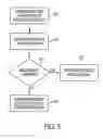Fig. 05 - Signal processing for touch and hover sensing display device