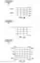 Fig. 23 - Signal processing for touch and hover sensing display device