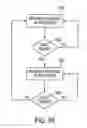 Fig. 30 - Signal processing for touch and hover sensing display device