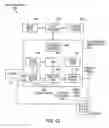 Fig. 33 - Signal processing for touch and hover sensing display device