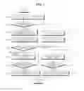Fig. 02 - METHOD OF CONTROLLING DRIVING OF TOUCH PANEL