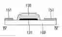 Fig. 01 - Capacitive touch screen panel