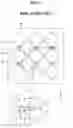 Fig. 02 - Capacitive touch screen panel