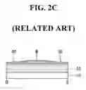 Fig. 04 - Capacitive touch screen panel