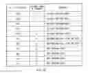 Fig. 13 - Display device with touch detection function