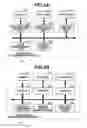 Fig. 03 - Information processing apparatus and information processing method