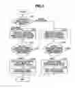 Fig. 04 - Information processing apparatus and information processing method