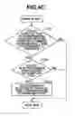Fig. 06 - Information processing apparatus and information processing method