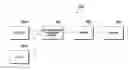 Fig. 01 - ON-CELL TSP DISPLAY DEVICE
