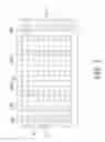Fig. 03 - Touch device with force feedback function