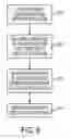 Fig. 08 - Concurrent signal detection for touch and hover sensing