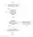 Fig. 09 - Virtual world construction