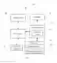 Fig. 02 - ELECTRONIC DEVICE AND METHOD OF VIEWING DISPLAY OF AN ELECTRONIC MAP