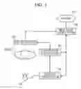 Fig. 02 - IMAGE PROCESSING APPARATUS AND METHOD
