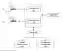 Fig. 01 - ZOOMING SYSTEM FOR A DISPLAY