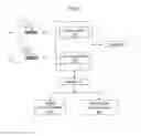 Fig. 07 - ZOOMING SYSTEM FOR A DISPLAY