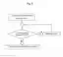 Fig. 09 - ZOOMING SYSTEM FOR A DISPLAY
